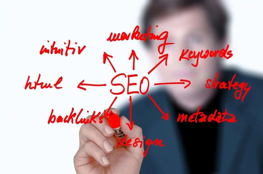 Seo firm